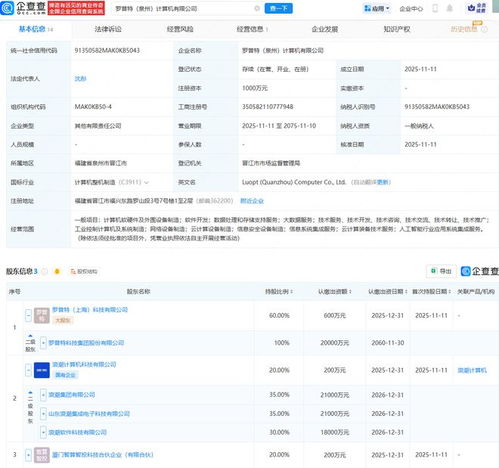 羅普特與浪潮集團攜手成立計算機公司，專注數據處理與存儲支持服務